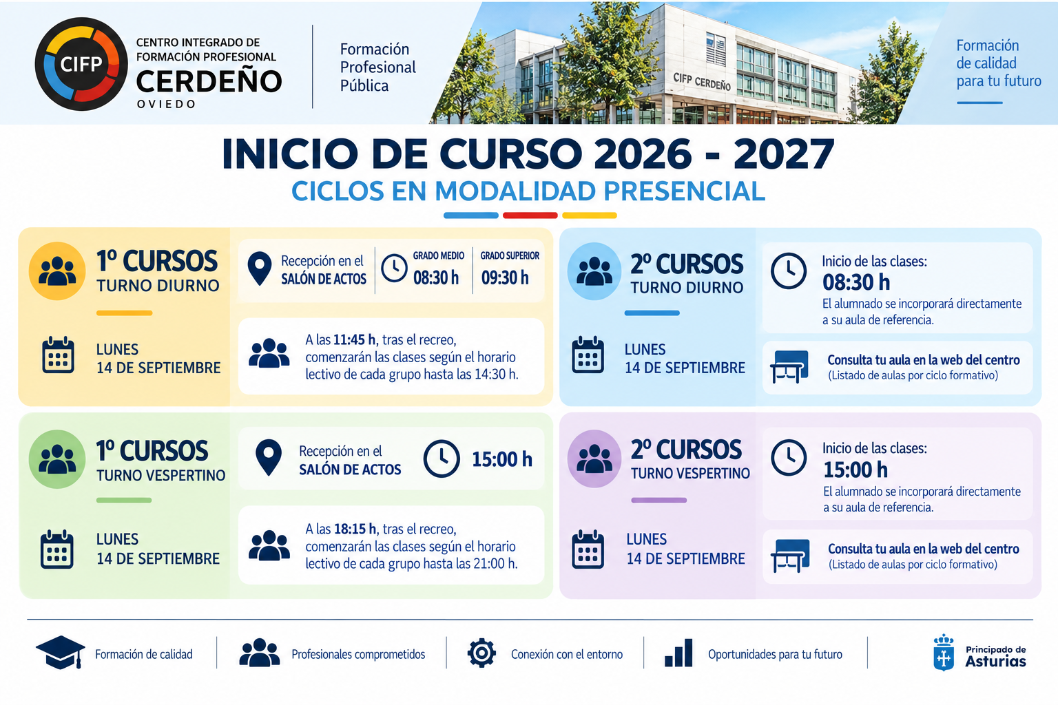 INICIO CURSO 26-27: RECEPCION DE ALUMNADO EL 14 DE SEPT 2026 MODALIDAD PRESENCIAL