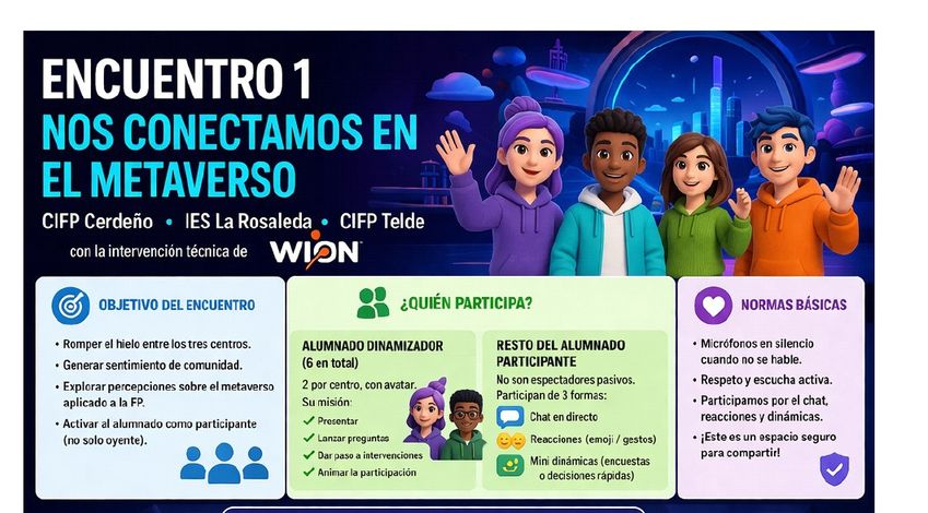 INNOVACION CIFP CERDEÑO: ENCUENTRO EN EL METAVERSO